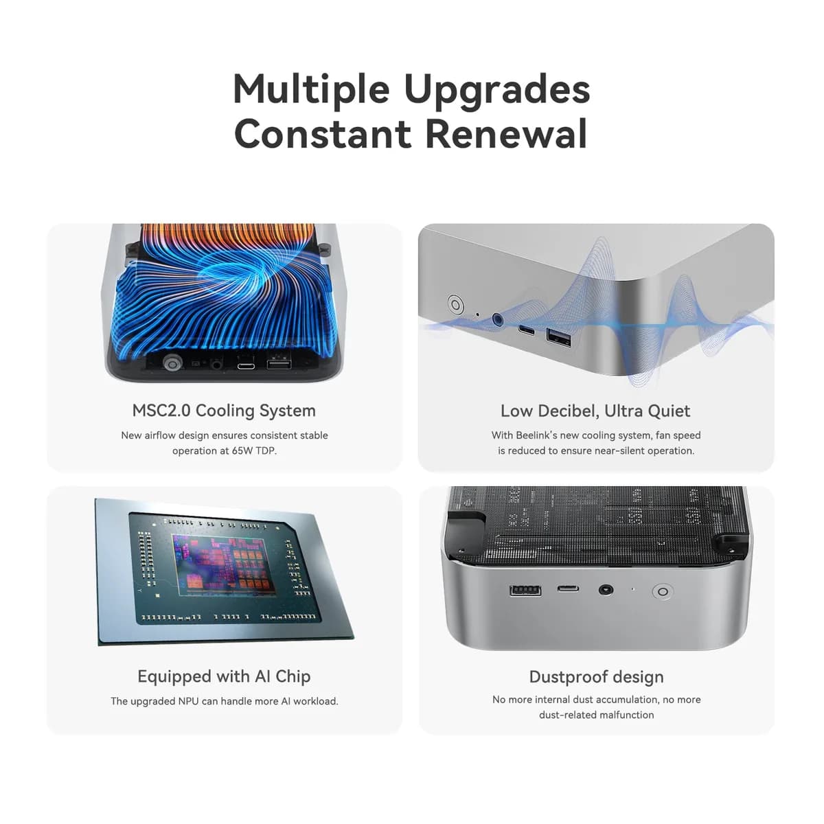 Beelink SER8 - Rear panel displaying USB4, DisplayPort 1.4, HDMI 2.1, 2.5Gbps LAN, and USB-A ports