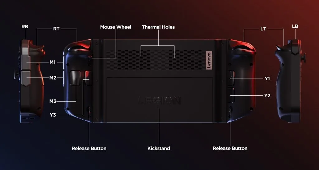 Lenovo Legion Go - Rear layout displaying integrated kickstand, rear grip buttons, and cooling ventilation